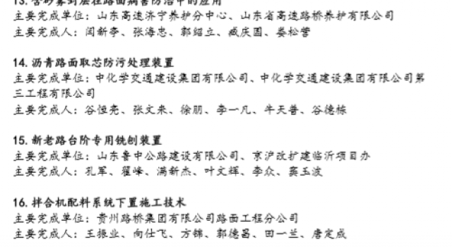 热烈祝贺公司7项技术分别荣获全国公路“微创新”大赛金、银、铜奖