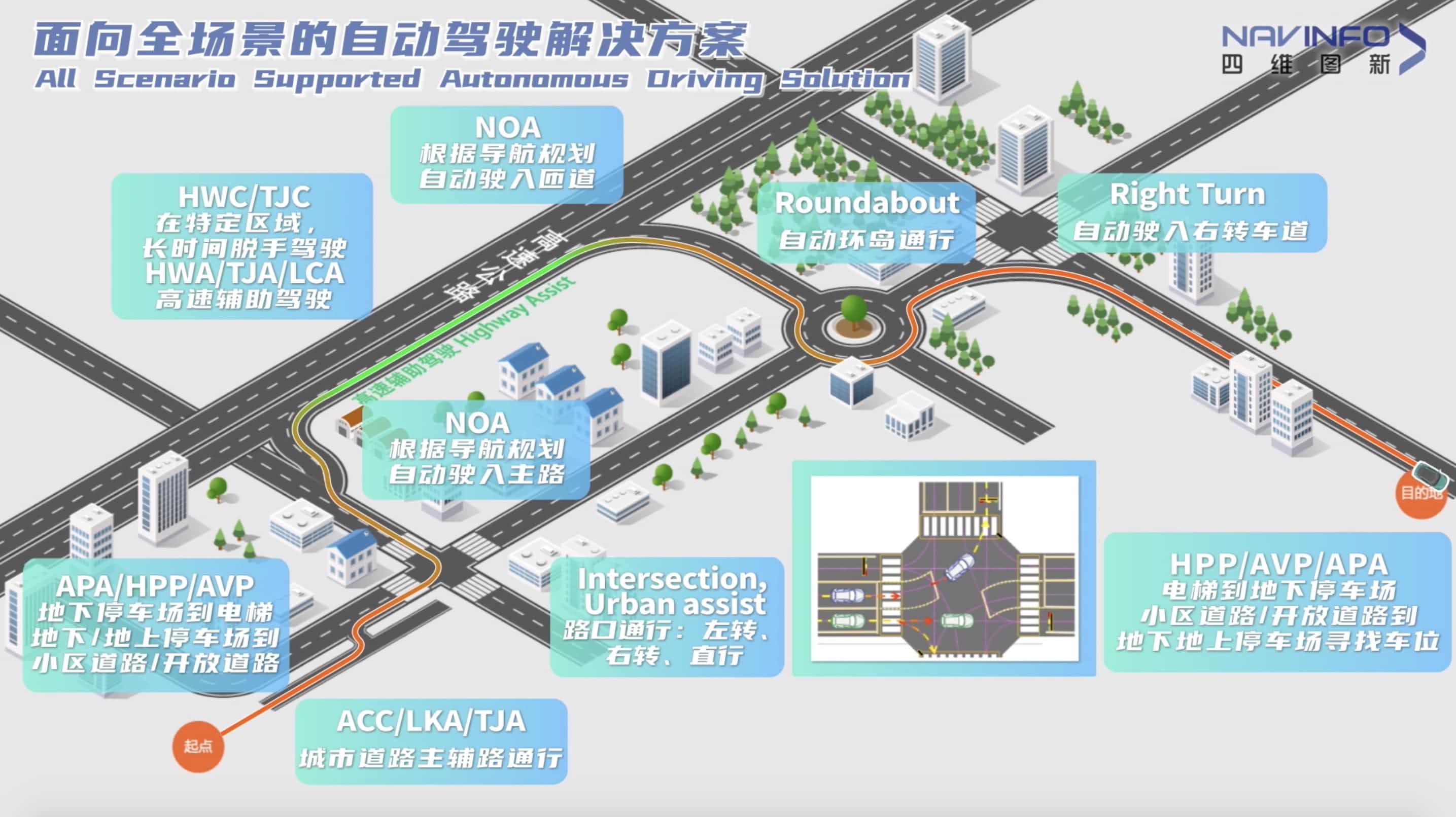 拉斯维加斯9888上半年营收稳步增长 各业务领域机会前景广阔